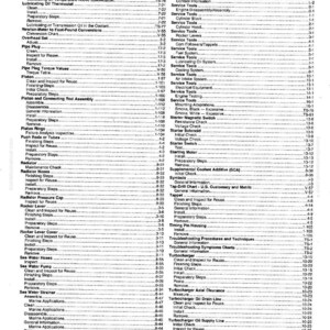 May include: A detailed index page from a manual, featuring a table of contents with various automotive and marine topics. The page is filled with text, organized in columns, and includes page numbers.