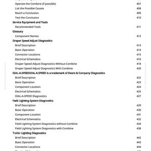 Może przedstawiać: Biała strona ze szczeg&oacute;łowym spisem treści do instrukcji technicznej. Tekst zawiera sekcje dotyczące diagnostyki, schemat&oacute;w elektrycznych i działania systemu, z numerami stron.