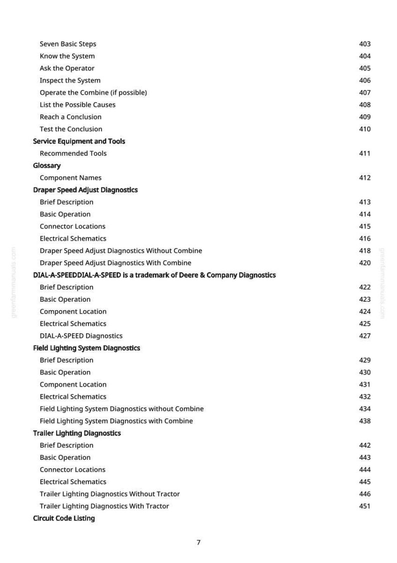 Może przedstawiać: Biała strona ze szczeg&oacute;łowym spisem treści do instrukcji technicznej. Tekst zawiera sekcje dotyczące diagnostyki, schemat&oacute;w elektrycznych i działania systemu, z numerami stron.