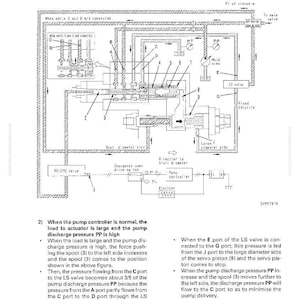 May include: Diagram of a hydraulic pump with labels and arrows, illustrating the structure and function of its components. Text includes "Structure and Function" and "Hydraulic Pump". The diagram shows various parts like valves, spools, and pressure indicators.