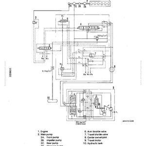 May include: A detailed schematic diagram labeled "TRAVEL HYDRAULIC CIRCUIT DIAGRAM" with various components including an engine, pumps, valves, and a hydraulic tank. The diagram includes measurements in kg/cm&sup2; and ℓ/min.