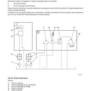 May include: Diagram of a hydraulic system with text in French. The diagram includes labeled components such as filters, pumps, valves, and distributors. The diagram is a technical illustration.