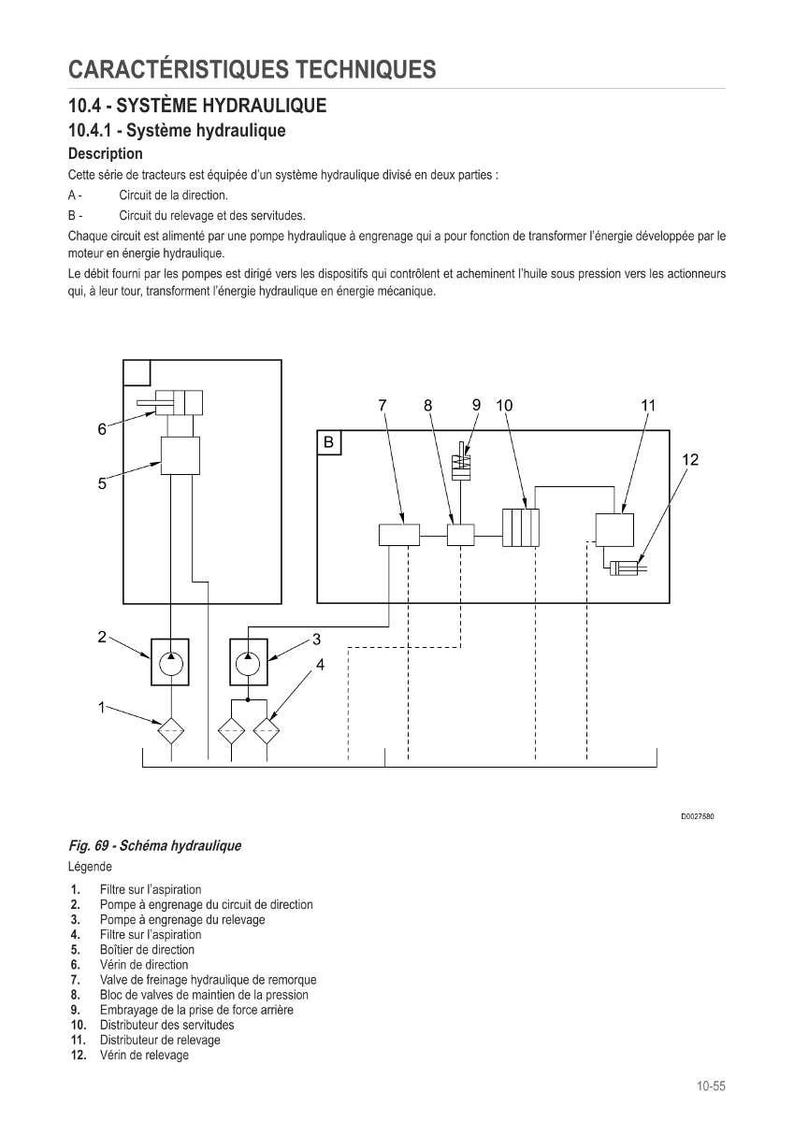 May include: Diagram of a hydraulic system with text in French. The diagram includes labeled components such as filters, pumps, valves, and distributors. The diagram is a technical illustration.