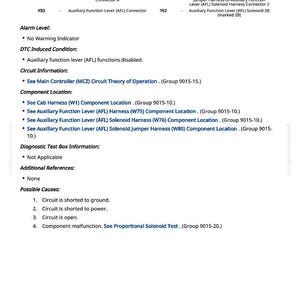 Może przedstawiać: Biała strona z informacjami technicznymi, w tym legendą skr&oacute;t&oacute;w i listą możliwych przyczyn problem&oacute;w z obwodami. Tekst zawiera lokalizacje komponent&oacute;w i informacje o testach diagnostycznych.