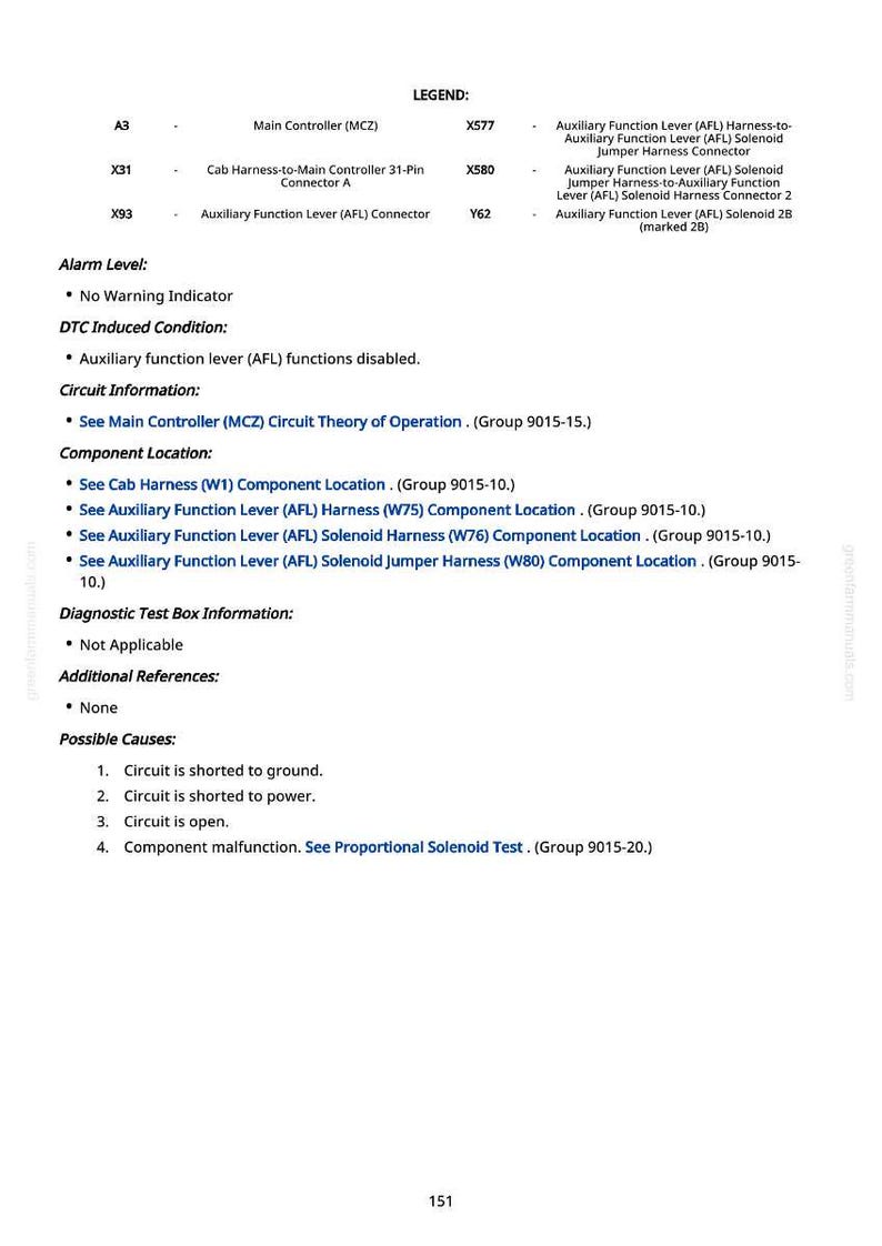 Może przedstawiać: Biała strona z informacjami technicznymi, w tym legendą skr&oacute;t&oacute;w i listą możliwych przyczyn problem&oacute;w z obwodami. Tekst zawiera lokalizacje komponent&oacute;w i informacje o testach diagnostycznych.