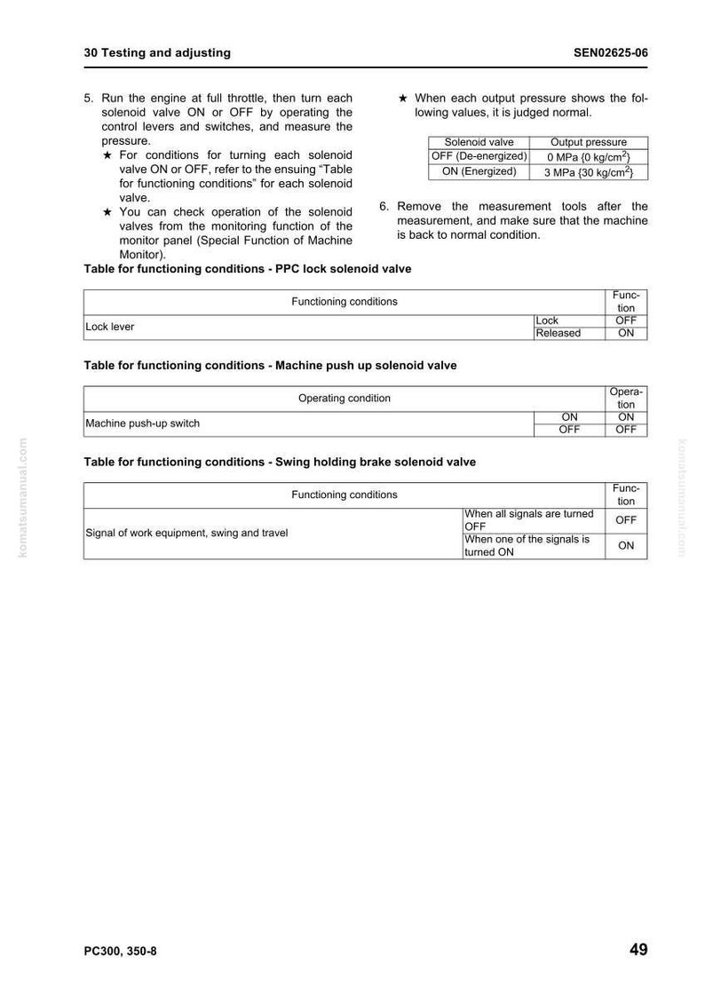May include: A page from a technical manual, titled "30 Testing and adjusting", with code SEN02625-06. It details solenoid valve functioning, output pressures, and operating conditions, including tables for PPC lock and swing holding brake valves.