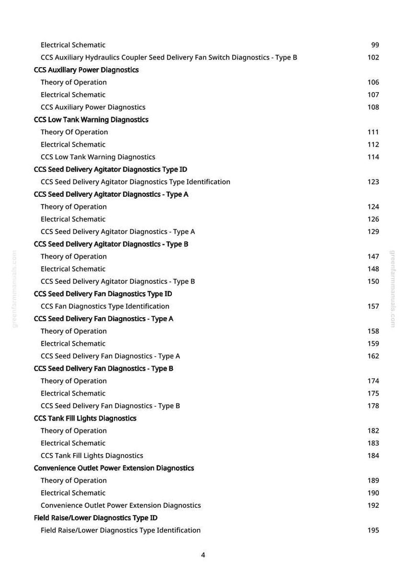K&ouml;nnte beinhalten: Eine wei&szlig;e Seite mit einer Liste technischer Begriffe und Seitenzahlen. Zu den Begriffen geh&ouml;ren "Electrical Schematic", "CCS Auxiliary Power Diagnostics" und "CCS Seed Delivery Fan Diagnostics". Die Seitenzahlen reichen von 99 bis 195.