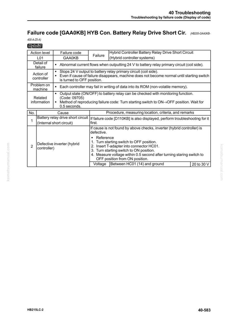 May include: A troubleshooting guide for a hybrid controller battery relay drive short circuit, with failure code GAA0KB. The document details action levels, failure causes, and procedures for diagnosis, including voltage checks between HC01 (14) and ground.