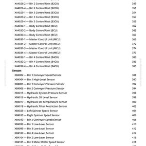 May include: A detailed list of automotive components, including fuse box power, control units, and various sensors. The document also lists lights, such as tail/stop lights. The text is in black font on a white background.