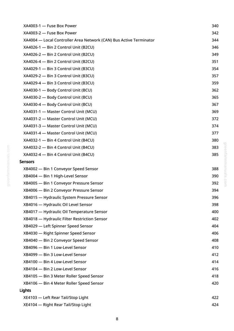 May include: A detailed list of automotive components, including fuse box power, control units, and various sensors. The document also lists lights, such as tail/stop lights. The text is in black font on a white background.