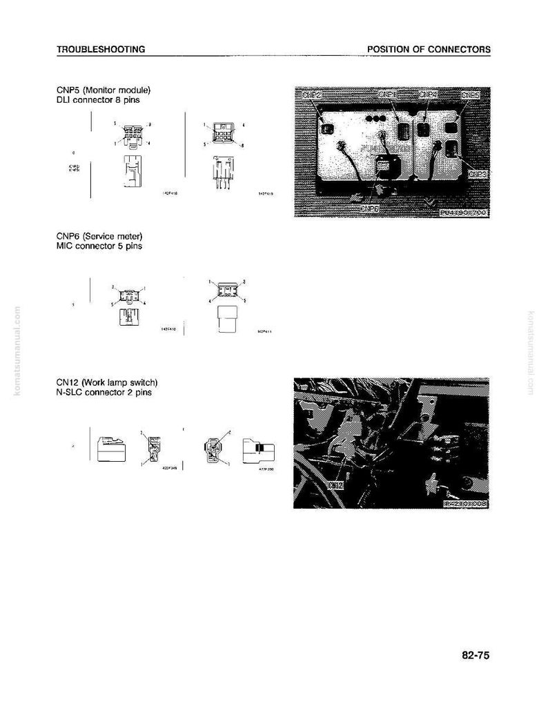 Puede incluir: Diagrama de conectores el&eacute;ctricos, incluyendo CNP5 (m&oacute;dulo monitor), CNP6 (medidor de servicio) y CN12 (interruptor de l&aacute;mpara de trabajo). La imagen muestra ilustraciones detalladas de los conectores y sus configuraciones de pines.