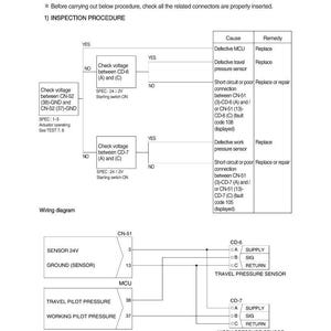May include: A technical diagram with text detailing the 'AUTO DECEL SYSTEM' and troubleshooting steps. It includes a wiring diagram, fault codes, and inspection procedures for a work pressure sensor and travel oil pressure sensor.