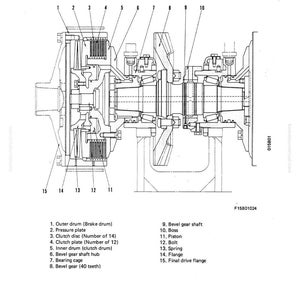 May include: Technical diagram illustrating a bevel gear shaft and steering clutch. The diagram includes labeled parts such as the outer drum, pressure plate, and clutch discs. The title at the top reads "BEVEL GEAR SHAFT AND STEERING CLUTCH".