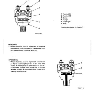 May include: Technical diagram of a stop lamp switch, detailing its components and operation. Includes labels for terminal, spring, plunger, and diaphragm. Text explains function and how it works.