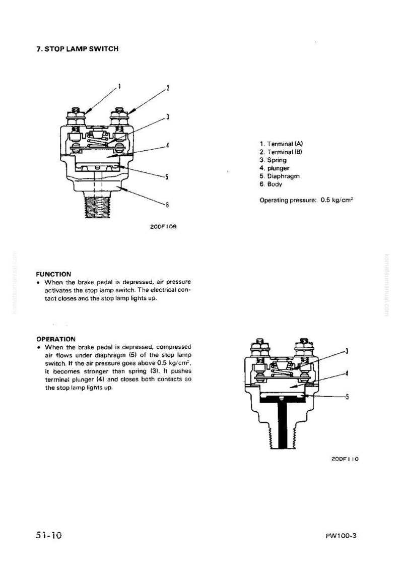 May include: Technical diagram of a stop lamp switch, detailing its components and operation. Includes labels for terminal, spring, plunger, and diaphragm. Text explains function and how it works.