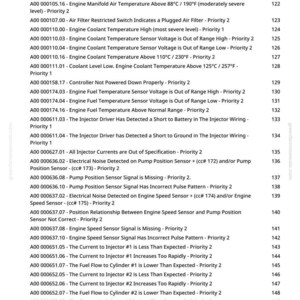May include: A document page from greenfarmmanuals.com, detailing engine diagnostic codes. The text lists various fault codes related to engine temperature, fuel, and sensor problems, with priority levels.