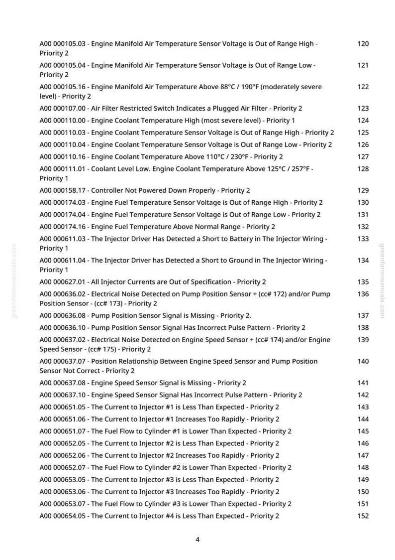 May include: A document page from greenfarmmanuals.com, detailing engine diagnostic codes. The text lists various fault codes related to engine temperature, fuel, and sensor problems, with priority levels.