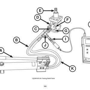 Op de afbeelding: Lijntekening van een testopstelling voor een overdrukventiel. De opstelling omvat een pomp, slangen, connectoren, een ventiel en een digitale meter. De tekst "CQ294165-UN: Testing Relief Valve" staat onderaan de afbeelding.
