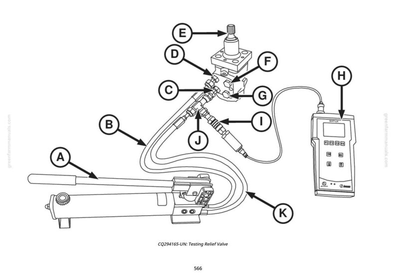 Op de afbeelding: Lijntekening van een testopstelling voor een overdrukventiel. De opstelling omvat een pomp, slangen, connectoren, een ventiel en een digitale meter. De tekst "CQ294165-UN: Testing Relief Valve" staat onderaan de afbeelding.