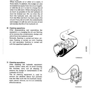 May include: A page from a manual with text and diagrams about hydraulic oil maintenance. The diagrams show oil flow and cleaning equipment. The text describes changing, flushing, and cleaning procedures.