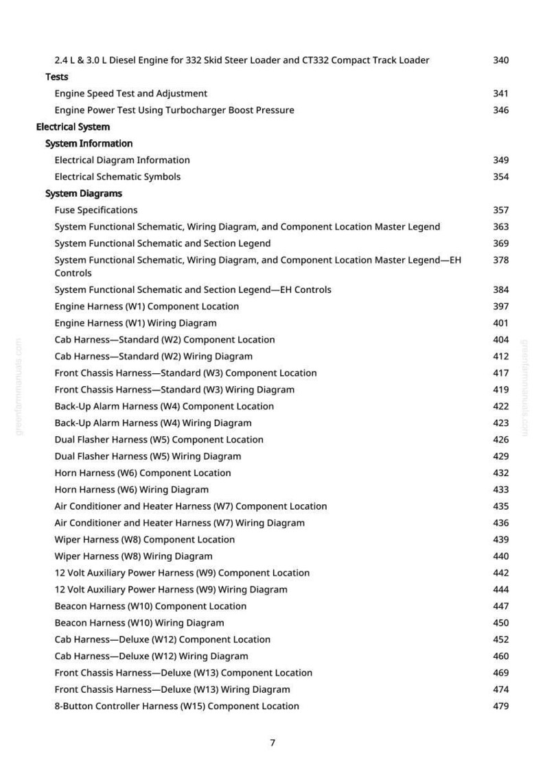 May include: A detailed table of contents from a manual for a 2.4L & 3.0L diesel engine, including tests, electrical system information, and system diagrams. The document lists various harness locations and wiring diagrams.