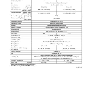 May include: A detailed specifications sheet for Z602-E and D902-E models. The document includes technical data on engine type, bore and stroke, displacement, power output, and fuel specifications. Measurements are in inches, pounds, and gallons.