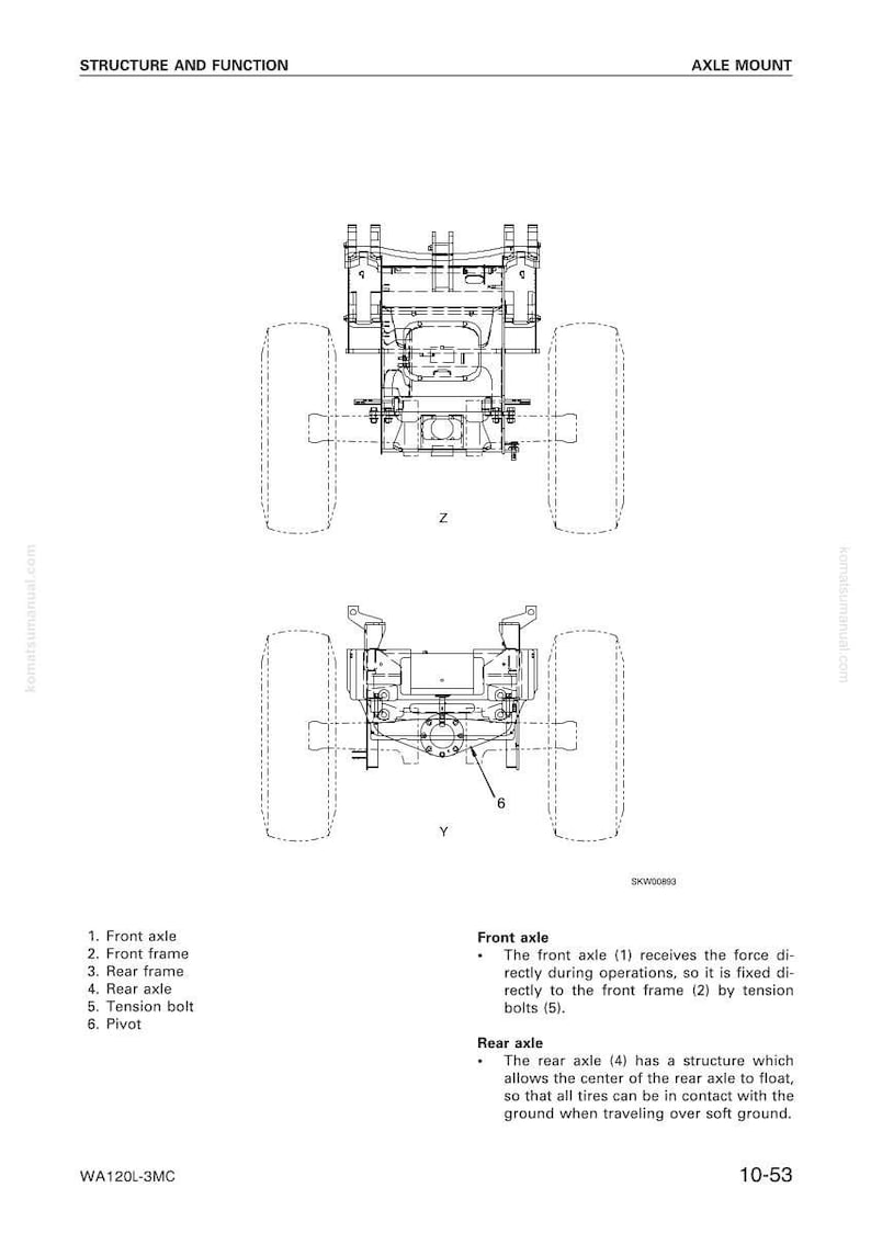Puede incluir: Diagrama t&eacute;cnico de un montaje de eje de tractor, que muestra vistas frontal y trasera del conjunto. Las etiquetas identifican componentes como el eje delantero, el bastidor trasero y el perno de tensi&oacute;n. El texto explica la funci&oacute;n de los ejes.