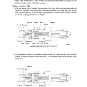 Servicemanual för bandgrävare Hyundai HX210HD+, HX220HD+ | Pdf | Direkt nedladdning bild 2