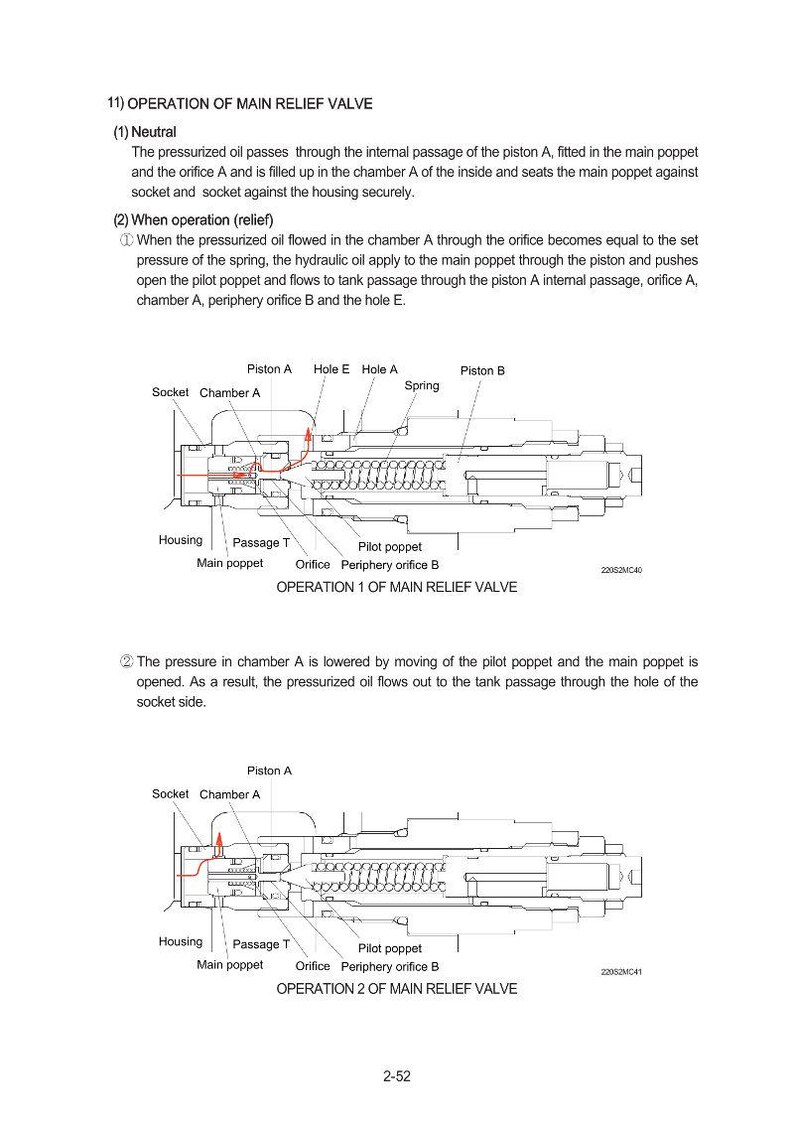 Servicemanual för bandgrävare Hyundai HX210HD+, HX220HD+ | Pdf | Direkt nedladdning bild 2