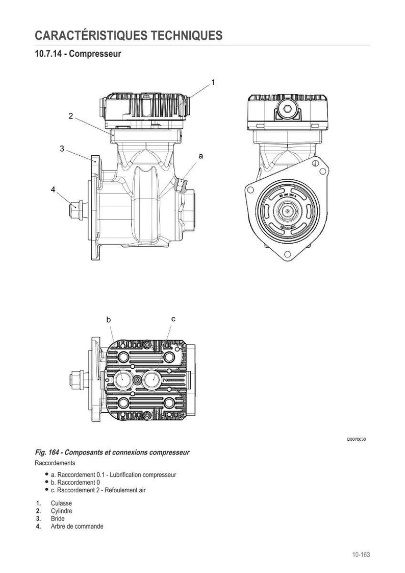 May include: Technical diagram of a compressor, featuring multiple views and detailed component labels. The diagram includes side, front, and top views, with labels for key parts like the cylinder and command shaft.