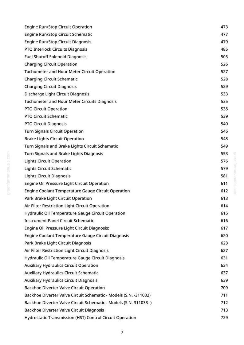 May include: A white page with a list of technical terms and corresponding page numbers. The terms include "Engine Run/Stop Circuit Operation," "Charging Circuit Diagnosis," and "Backhoe Diverter Valve Circuit Operation."