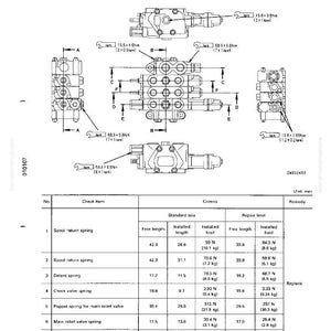 May include: Technical diagram of a hydraulic control valve, featuring multiple views and detailed measurements in millimeters. Includes a table with specifications for various springs, such as free length, installed length, and installed load.
