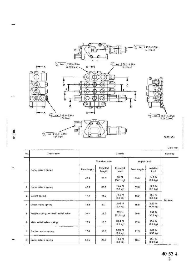 May include: Technical diagram of a hydraulic control valve, featuring multiple views and detailed measurements in millimeters. Includes a table with specifications for various springs, such as free length, installed length, and installed load.