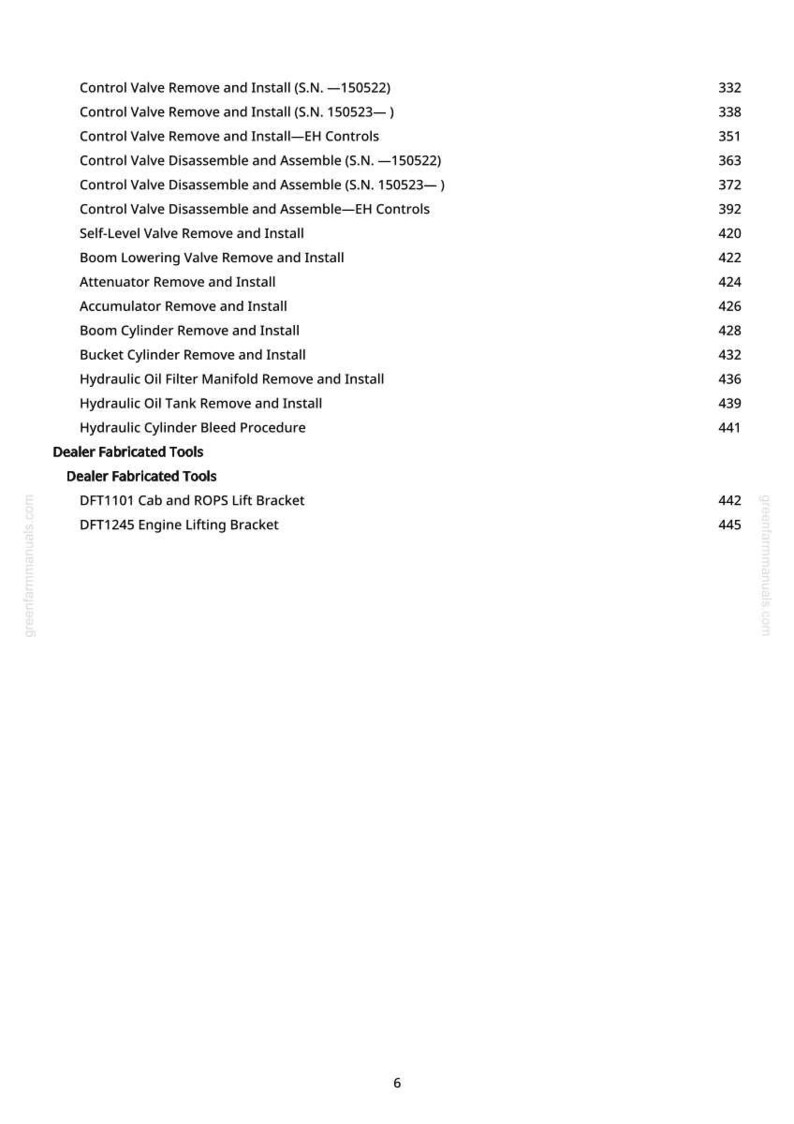 Może przedstawiać: Biała strona z listą procedur technicznych, w tym "Control Valve Remove and Install" i "Hydraulic Oil Filter Manifold Remove and Install". Strona zawiera r&oacute;wnież "Dealer Fabricated Tools" i ich numery części. Numer strony to 6.