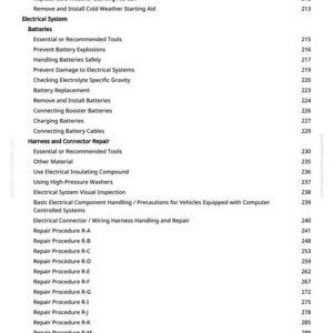 May include: A page from a manual with a table of contents. The text includes topics like "Install Fuel Tank," "Electrical System," and "Repair Procedure R-A" with corresponding page numbers.