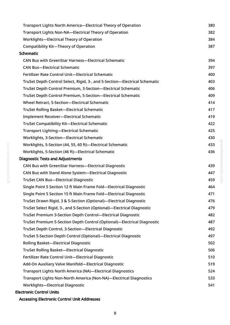 Pu&ograve; includere: Una pagina di manuale con un elenco di schemi elettrici e test diagnostici. Il testo &egrave; nero su sfondo bianco. Il documento include titoli come "Schema" e "Test e regolazioni diagnostiche".