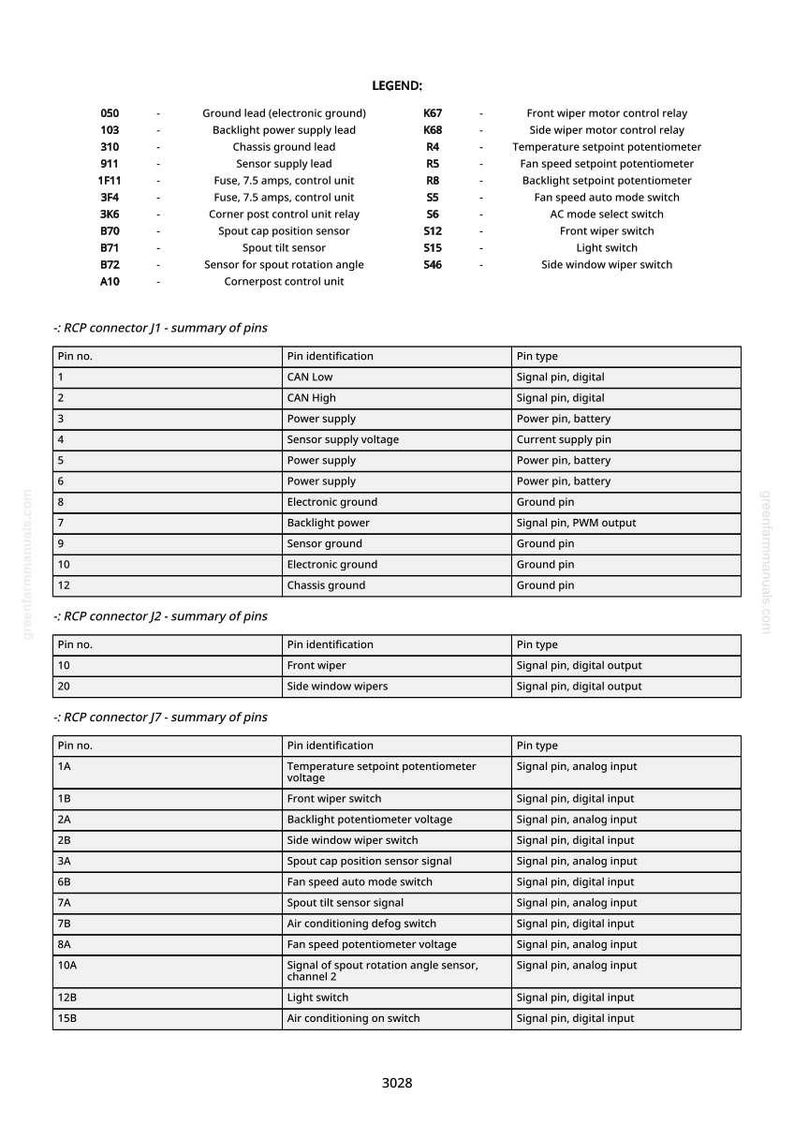 May include: A detailed technical diagram with text and tables, providing information on electrical components and connectors. The diagram includes a legend, pin identification, and pin types. The text is in black and white.