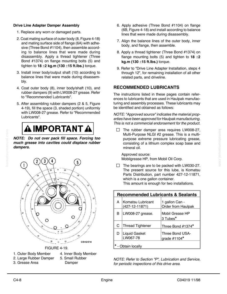 K&ouml;nnte beinhalten: Technische Zeichnung einer Antriebsleitungsadapter-D&auml;mpferbaugruppe mit nummerierten Komponenten und Anweisungen. Enth&auml;lt ein kreisf&ouml;rmiges Diagramm mit beschrifteten Teilen und eine Tabelle mit empfohlenen Schmiermitteln.