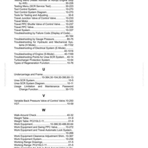 Pu&ograve; includere: Pagina indice di un manuale, con un elenco di termini tecnici e numeri di pagina. Il testo include termini come "Testing Menu", "Troubleshooting" e "Work Equipment". La pagina &egrave; bianca con testo nero.