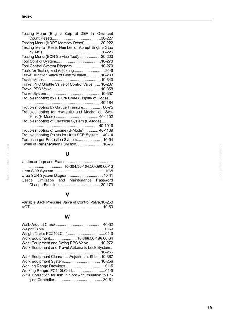 Pu&ograve; includere: Pagina indice di un manuale, con un elenco di termini tecnici e numeri di pagina. Il testo include termini come "Testing Menu", "Troubleshooting" e "Work Equipment". La pagina &egrave; bianca con testo nero.