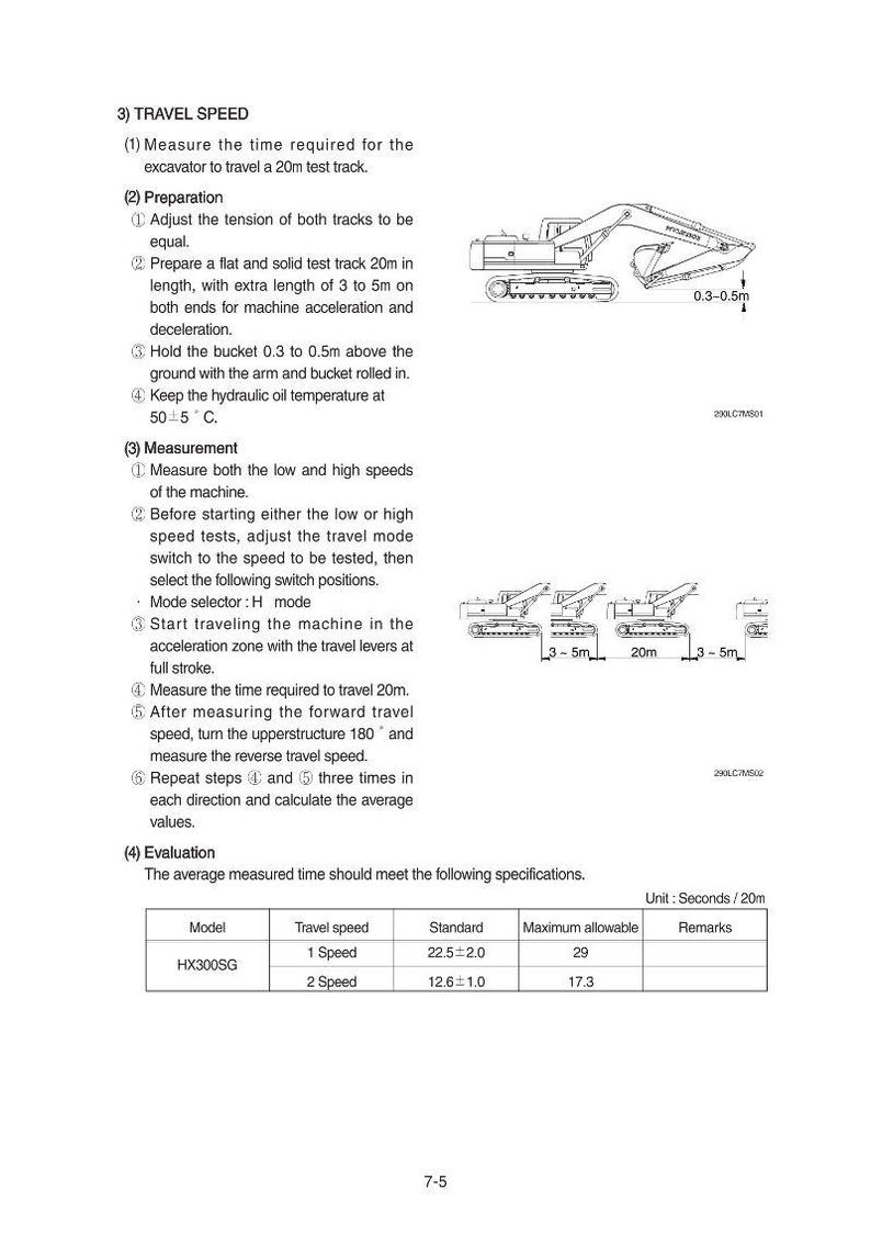 Pode incluir: Diagrama que ilustra o teste de velocidade de deslocamento de uma escavadeira. Inclui instru&ccedil;&otilde;es para prepara&ccedil;&atilde;o, medi&ccedil;&atilde;o e avalia&ccedil;&atilde;o. Apresenta uma vista lateral da escavadeira e uma tabela com especifica&ccedil;&otilde;es de velocidade.