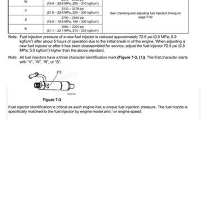 May include: A technical diagram from a manual detailing fuel injector specifications. The table lists injector ID marks (W, V, S, R) with corresponding fuel injector pressure in psi and MPa. Includes a diagram of a fuel injector and related notes.