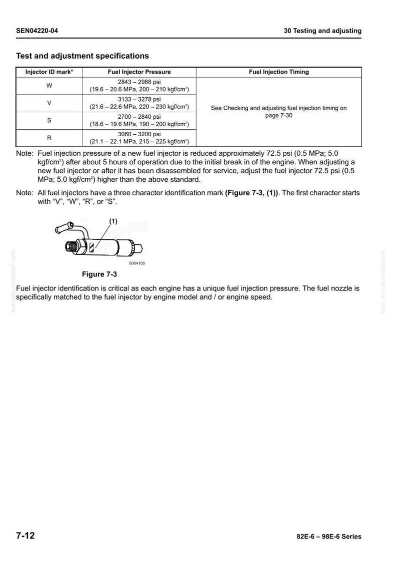 May include: A technical diagram from a manual detailing fuel injector specifications. The table lists injector ID marks (W, V, S, R) with corresponding fuel injector pressure in psi and MPa. Includes a diagram of a fuel injector and related notes.