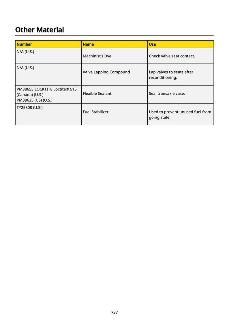 May include: A table labelled "Other Material" details automotive maintenance products. It lists product names, numbers, and uses. Products include Machinist's Dye, Valve Lapping Compound, Flexible Sealant, and Fuel Stabilizer.
