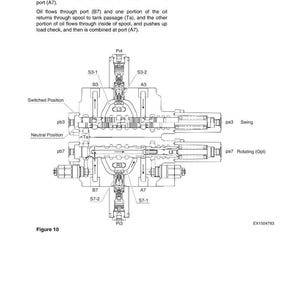 Manual de Serviço da Escavadeira de Esteiras Hyundai HX300LL, HX300RB | PDF | Download Imediato imagem 3