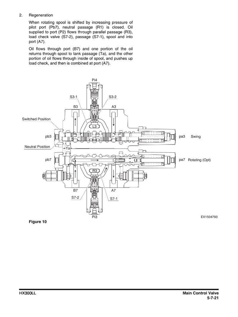 Manual de Serviço da Escavadeira de Esteiras Hyundai HX300LL, HX300RB | PDF | Download Imediato imagem 3