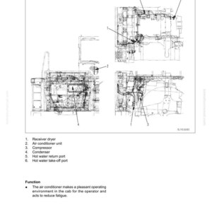 May include: Diagram of an air conditioning system with labeled components: receiver dryer, air conditioner unit, compressor, condenser, and hot water ports. Text at the top reads "10 Structure, function and maintenance standard" and "Air conditioner."