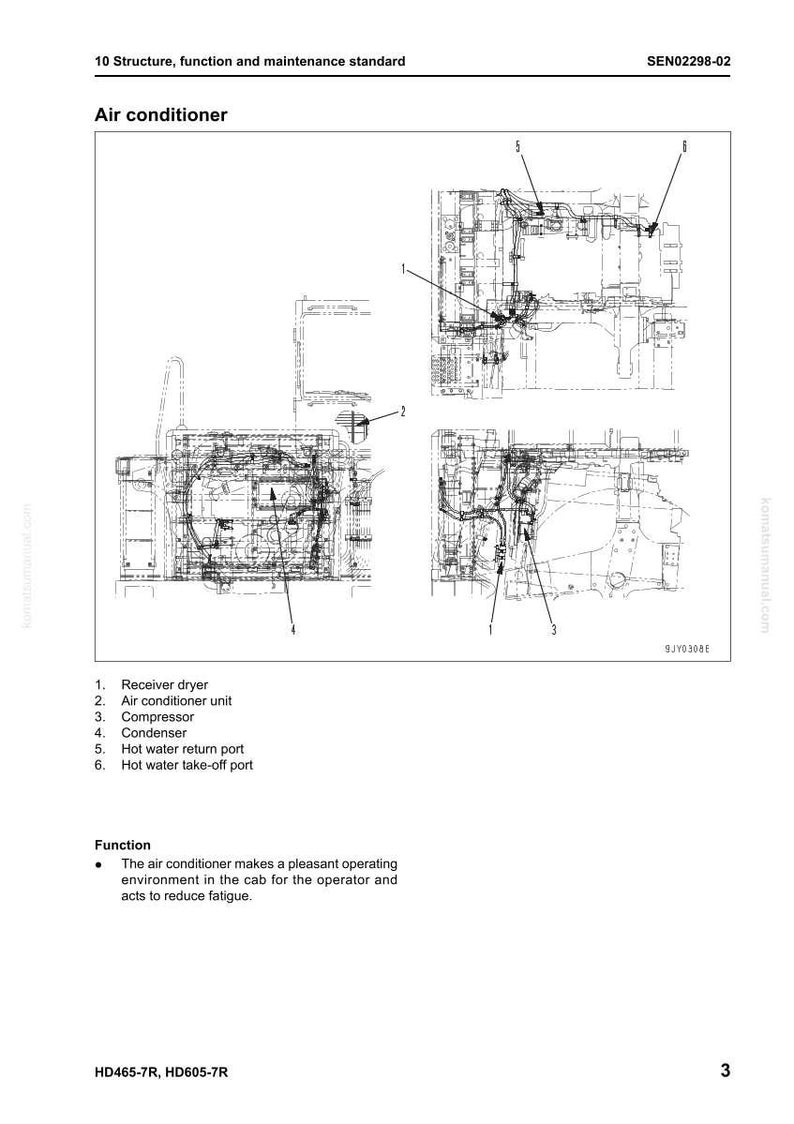 May include: Diagram of an air conditioning system with labeled components: receiver dryer, air conditioner unit, compressor, condenser, and hot water ports. Text at the top reads "10 Structure, function and maintenance standard" and "Air conditioner."
