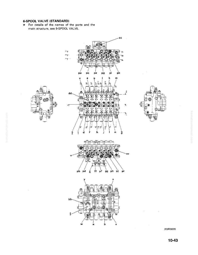 May include: Diagram of a 6-spool valve (standard) with detailed views and labels. The image includes multiple views of the valve, with annotations pointing to various ports and components. Text at the top reads "6-SPOOL VALVE (STANDARD)".