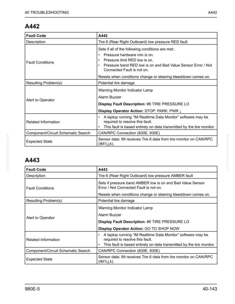 May include: A troubleshooting manual page showing fault codes A442 and A443, concerning low tire pressure. The text provides details on fault conditions, potential problems, and operator actions, with a focus on tire damage.